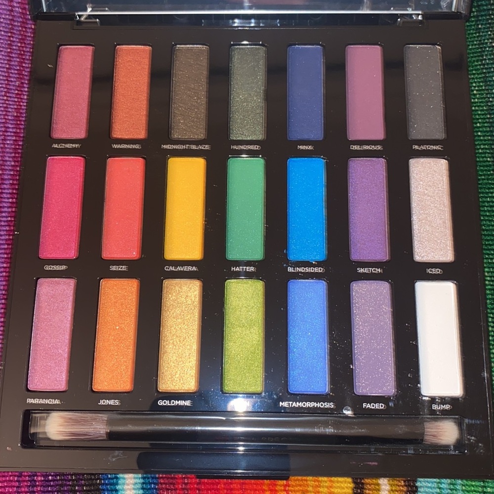 Urban Decay Full Spectrum Eyeshadow Palette